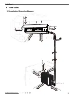 Предварительный просмотр 37 страницы Inventor Air Conditioners L4VI32-16 Service Manual