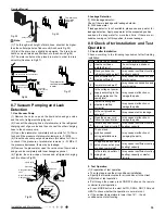 Предварительный просмотр 43 страницы Inventor Air Conditioners L4VI32-16 Service Manual