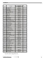 Предварительный просмотр 67 страницы Inventor Air Conditioners L4VI32-16 Service Manual