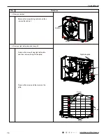 Предварительный просмотр 80 страницы Inventor Air Conditioners L4VI32-16 Service Manual