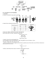 Preview for 99 page of INVENTOR 2600 W User& Installer'S Manual