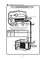 Предварительный просмотр 21 страницы INVENTOR A1PSI-24 Owner'S Manual