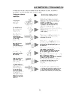 Preview for 9 page of INVENTOR AI-09 Owner'S Manual