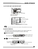 Preview for 15 page of INVENTOR AI-09 Owner'S Manual