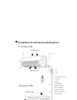 Предварительный просмотр 6 страницы INVENTOR AI-18 Owner'S Manual