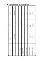 Preview for 9 page of INVENTOR APSI-09 / APSO-0 Owner'S Manual