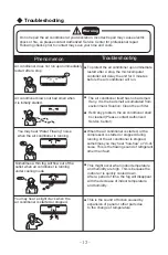 Предварительный просмотр 15 страницы INVENTOR APSI-30 Owner'S Manual