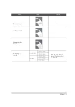 Preview for 7 page of INVENTOR AR1MVI-09WFR Installation Manual