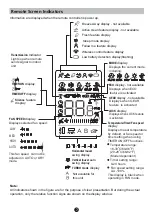 Preview for 7 page of INVENTOR AR5VI-09WFI User Manual