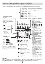 Preview for 18 page of INVENTOR AR5VI-09WFI User Manual