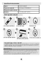 Preview for 26 page of INVENTOR AR5VI-09WFI User Manual