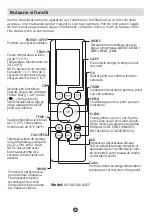 Preview for 28 page of INVENTOR AR5VI-09WFI User Manual