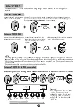 Preview for 31 page of INVENTOR AR5VI-09WFI User Manual