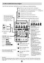 Preview for 40 page of INVENTOR AR5VI-09WFI User Manual