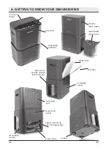 Preview for 10 page of INVENTOR ATM-25L User Manual