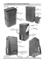 Preview for 38 page of INVENTOR ATM-25L User Manual