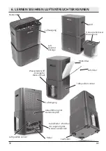 Preview for 92 page of INVENTOR ATM-25L User Manual