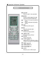 Preview for 8 page of INVENTOR B2VI-09 Owner'S Manual