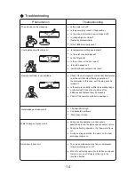 Preview for 17 page of INVENTOR B2VI-09 Owner'S Manual