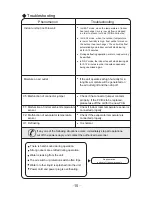 Preview for 18 page of INVENTOR B2VI-09 Owner'S Manual