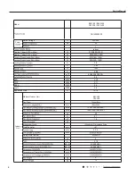 Preview for 9 page of INVENTOR B2VI-09 Service Manual