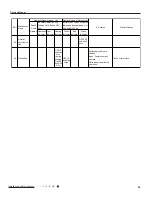 Preview for 48 page of INVENTOR B2VI-09 Service Manual