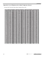 Preview for 76 page of INVENTOR B2VI-09 Service Manual