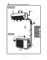 Preview for 7 page of INVENTOR C1VI-09 Owner'S Manual