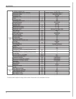 Preview for 7 page of INVENTOR C1VI-09 Service Manual