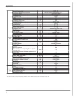 Preview for 9 page of INVENTOR C1VI-09 Service Manual