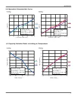 Preview for 10 page of INVENTOR C1VI-09 Service Manual