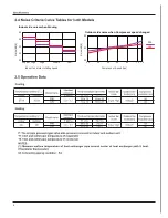 Preview for 11 page of INVENTOR C1VI-09 Service Manual