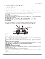 Preview for 22 page of INVENTOR C1VI-09 Service Manual