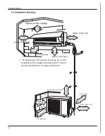 Preview for 29 page of INVENTOR C1VI-09 Service Manual