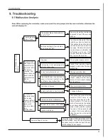 Preview for 42 page of INVENTOR C1VI-09 Service Manual