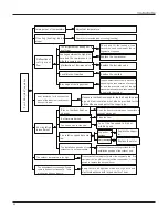 Preview for 43 page of INVENTOR C1VI-09 Service Manual