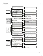 Preview for 44 page of INVENTOR C1VI-09 Service Manual