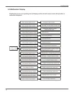 Preview for 47 page of INVENTOR C1VI-09 Service Manual