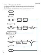 Preview for 49 page of INVENTOR C1VI-09 Service Manual