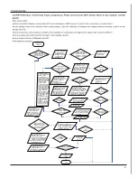 Preview for 50 page of INVENTOR C1VI-09 Service Manual