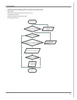 Preview for 52 page of INVENTOR C1VI-09 Service Manual