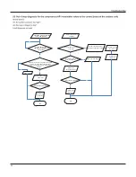 Preview for 53 page of INVENTOR C1VI-09 Service Manual