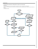 Preview for 56 page of INVENTOR C1VI-09 Service Manual