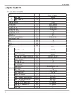 Предварительный просмотр 6 страницы INVENTOR C1VI - 18 Service Manual