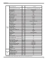 Предварительный просмотр 7 страницы INVENTOR C1VI - 18 Service Manual