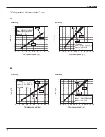 Предварительный просмотр 10 страницы INVENTOR C1VI - 18 Service Manual