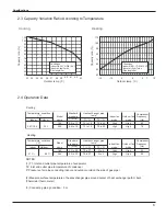 Предварительный просмотр 11 страницы INVENTOR C1VI - 18 Service Manual