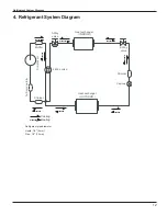 Предварительный просмотр 15 страницы INVENTOR C1VI - 18 Service Manual