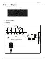 Предварительный просмотр 16 страницы INVENTOR C1VI - 18 Service Manual