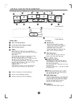 Preview for 6 page of INVENTOR C2-10L User Manual